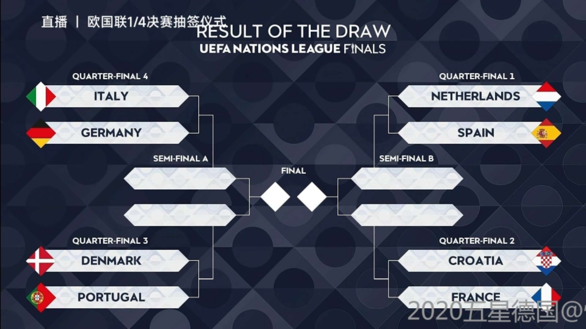 波兰战胜奥地利，生死战晋级欧国赛八强的简单介绍